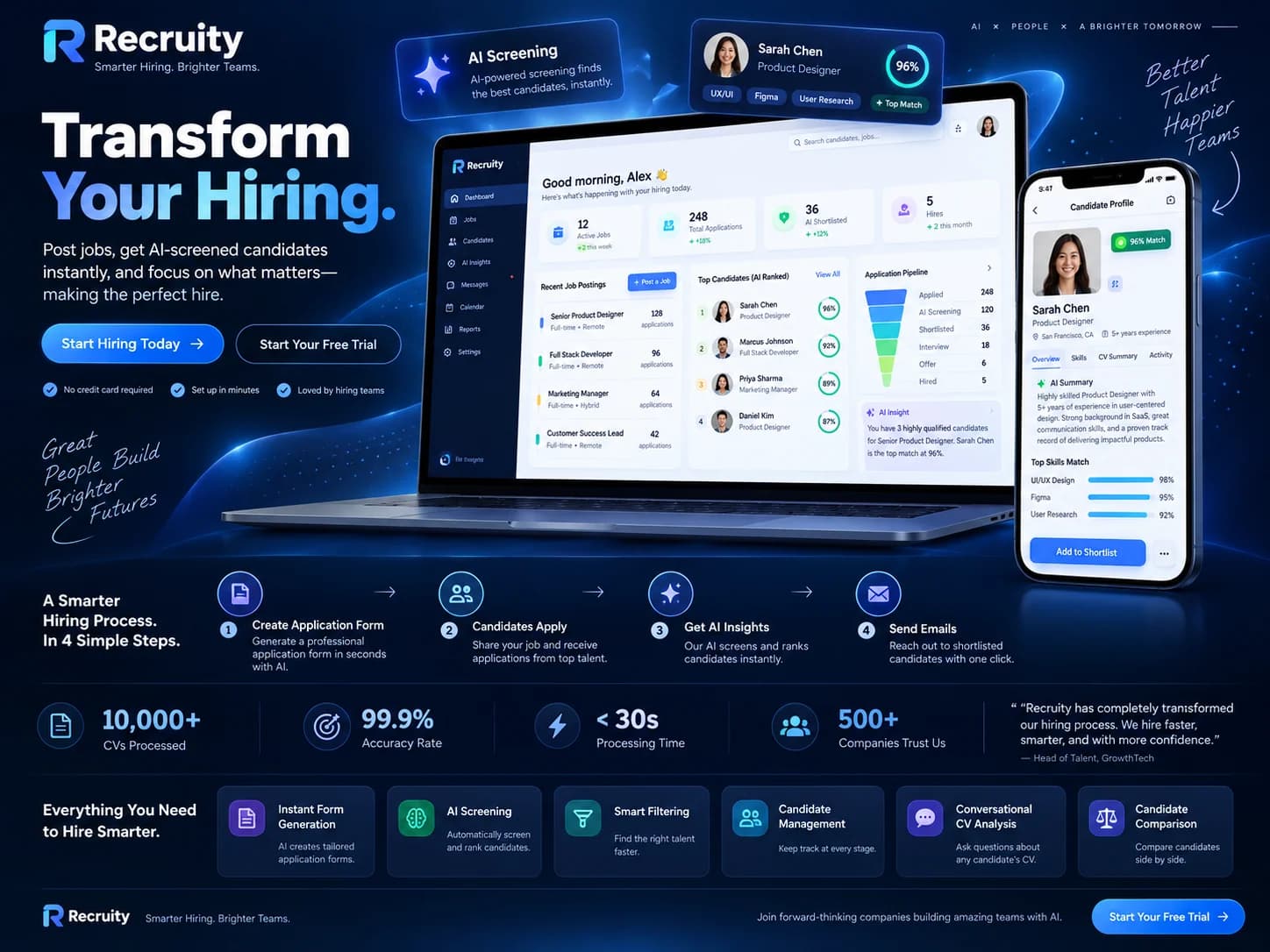 Recruity presentation artwork with an illustrative hiring interface on laptop and mobile devices